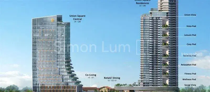Union Square Residences, S$ 2,810,000, 990 sqft, 公寓 - Condominium