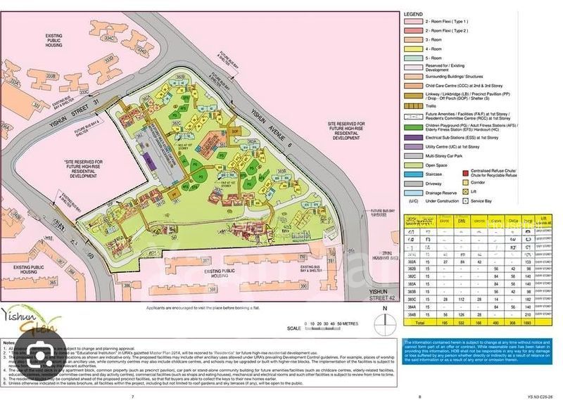 381C YISHUN RING ROAD(2)