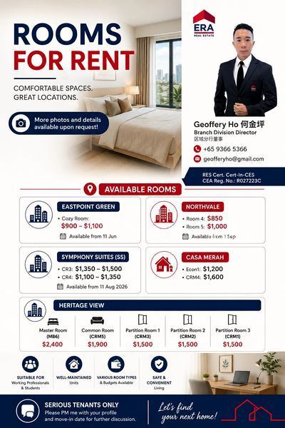 Dover Parkview, S$ 1,850 /月, 250 sqft, 公寓 - Condominium