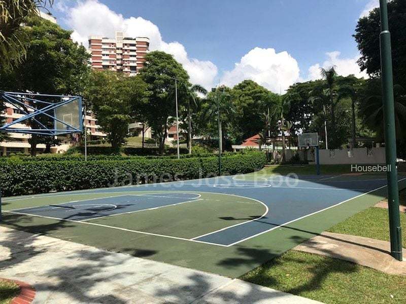 Pandan Valley, S$ 1,300 /mo, 2,500 sqft, Condos - Condominium